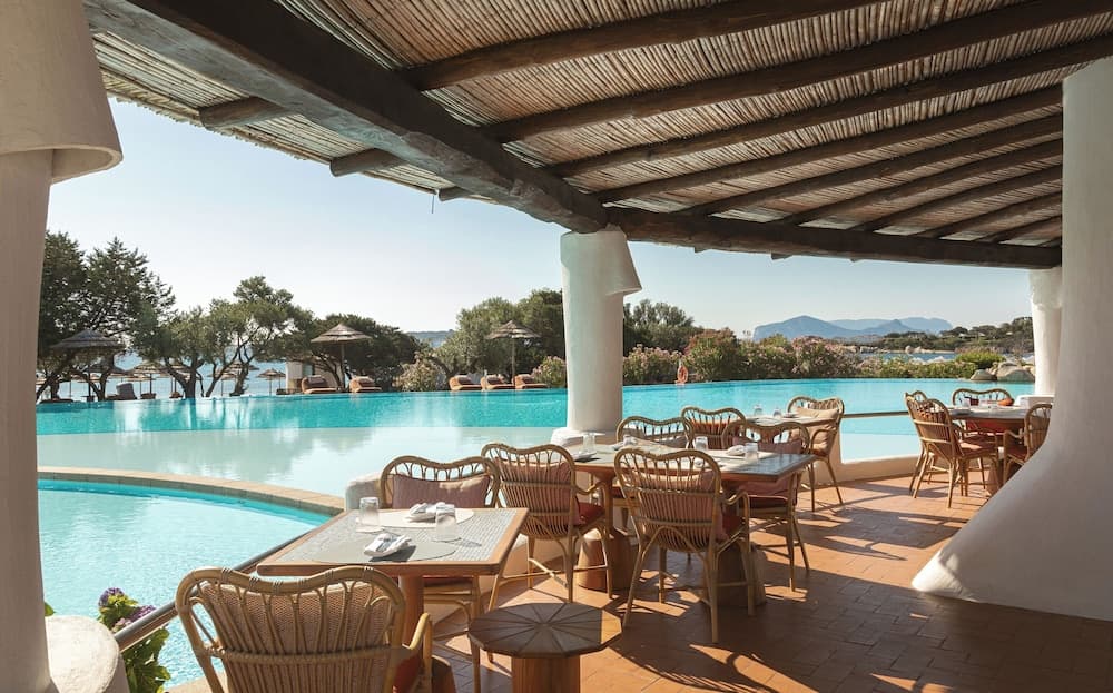 Poolbar
