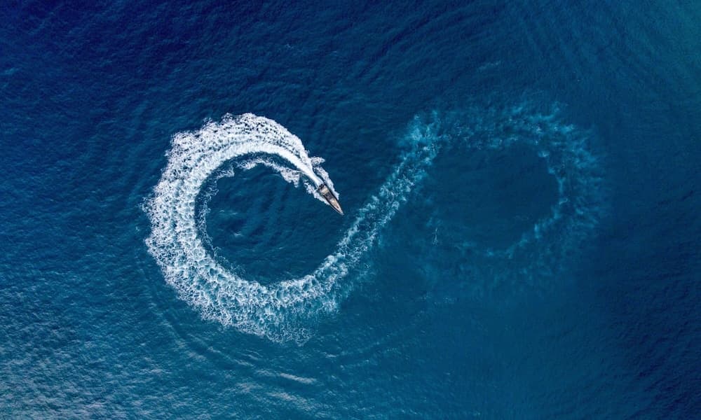 (Motor)bootverhuur